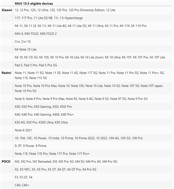 普及安卓12！MIUI 13.5升级名单曝光：大量老机型在列