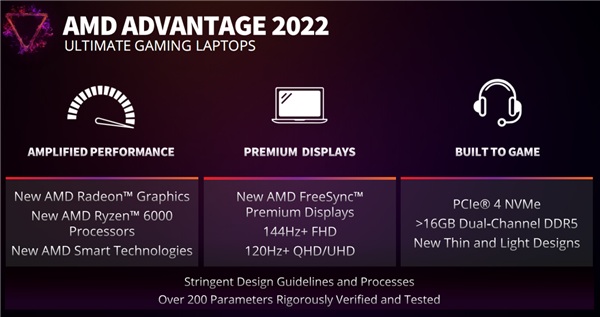 AMD超威卓越游戏本进化2.0！五大智能、别无分号