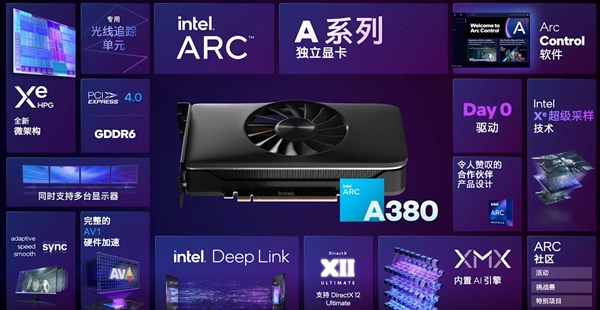 Intel Arc A380桌面显卡揭秘：号称碾压对手25％