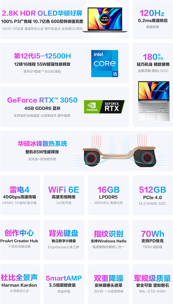 华硕无畏Pro 15升级2.8K 120Hz OLED：轻薄本硬塞RTX 3050