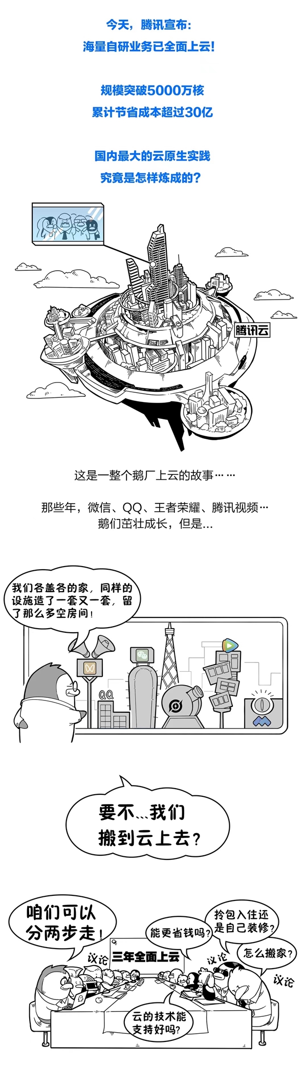 腾讯里程碑一刻：内部业务全部上云 QQ/微信再不崩溃