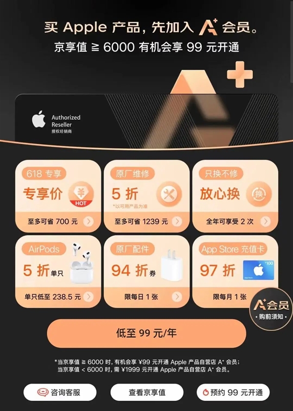 看了一个月iPhone价格跳水 我得出了一个惊人的结论