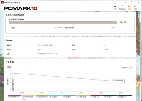 西部数据PC SN740 NVMe SSD上手：新一代神盘稳了