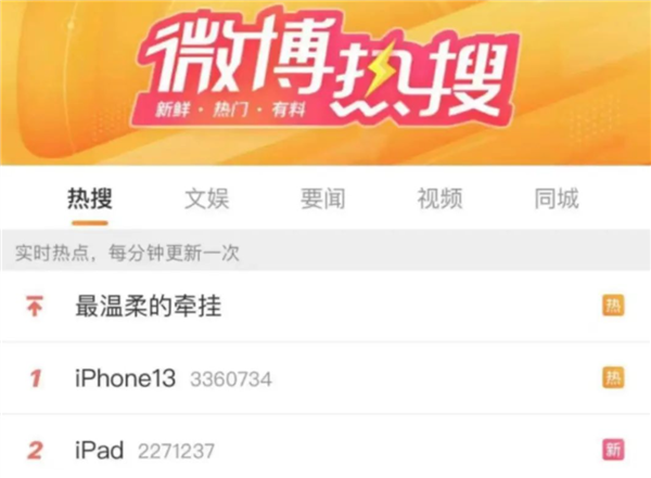 看了一个月iPhone价格跳水 我得出了一个惊人的结论