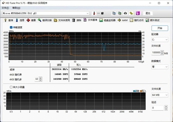 西部数据PC SN740 NVMe SSD上手：新一代神盘稳了