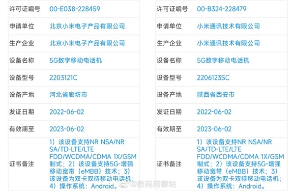 圆满了！曝小米三大新旗舰全系上12+512GB：还有骁龙8+、天玑9000双芯