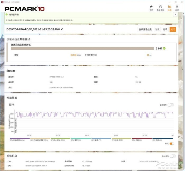 惠普FX900固态硬盘上手：主打高性价比的PCIe 4.0 SSD