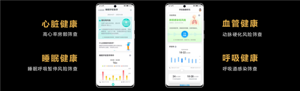 华为全新三大健康研究：将健康数字带给每个人、每个家庭、每个行业
