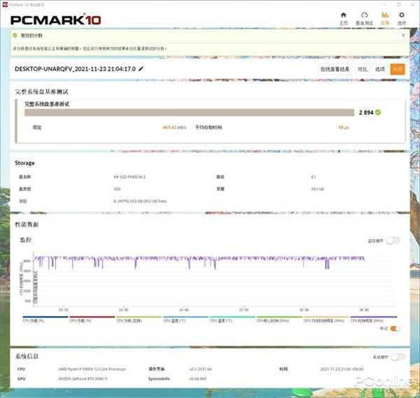 惠普FX900固态硬盘上手：主打高性价比的PCIe 4.0 SSD