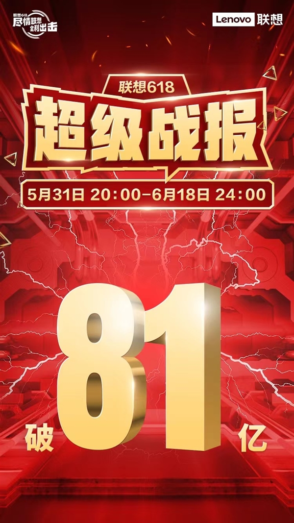 联想618全网销售额81亿：轻薄本、游戏本、台式机销量第一