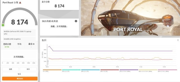 ROG枪神6 Plus超竞版游戏本上手：究极性能天花板来也