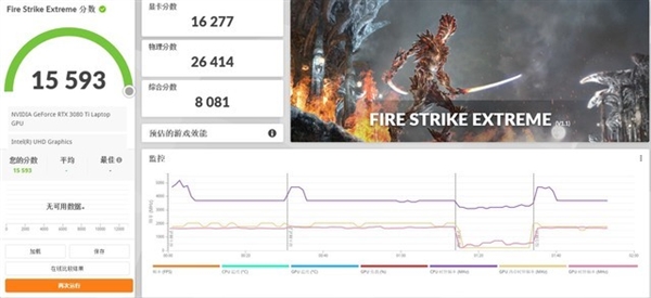 ROG枪神6 Plus超竞版游戏本上手：究极性能天花板来也