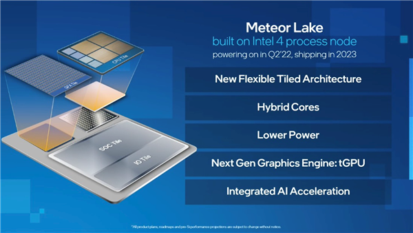 价值10亿一台 消息称Intel已有12台EUV光刻机：14代酷睿首发4nm EUV工艺