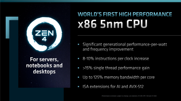 背刺Intel 13代酷睿！AMD Zen 4果然留了一手：锐龙7000鸡血版年底见