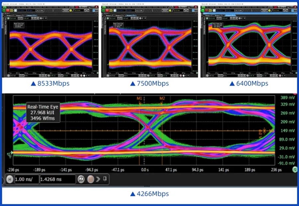 国产 1万兆！全球最强LPDDR5/LPDDR5X内存成功量产