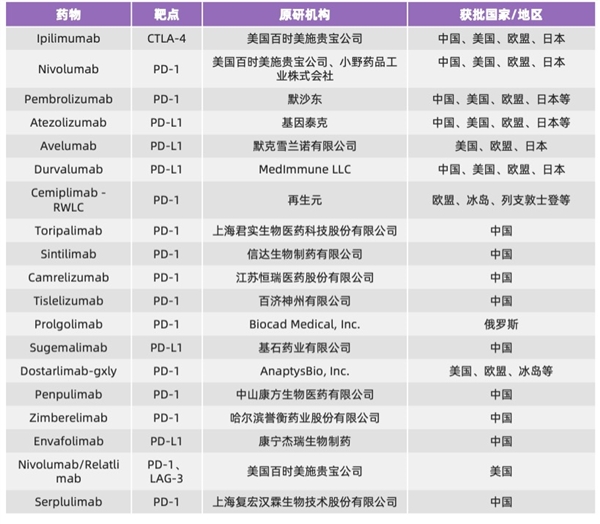 在“卷王”上花这么多钱值吗？