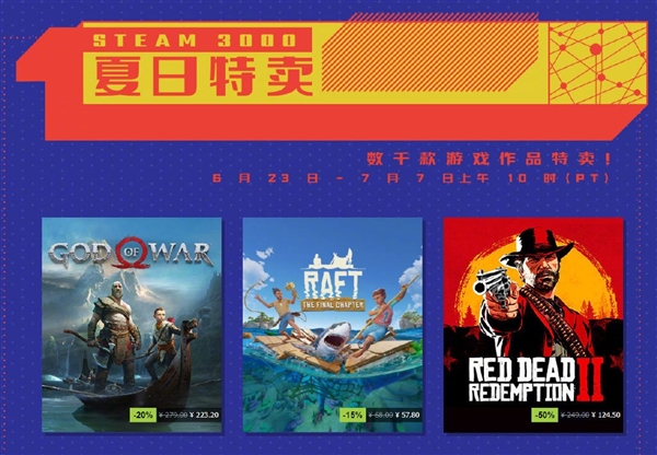 多款3A新史低！Steam夏促上热搜：热门价格汇总来了