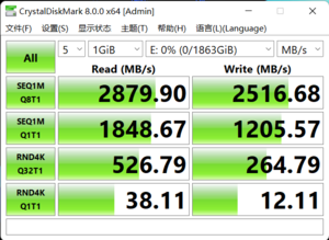 体验完Thunderbolt 4 我好像回不去了