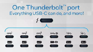 体验完Thunderbolt 4 我好像回不去了