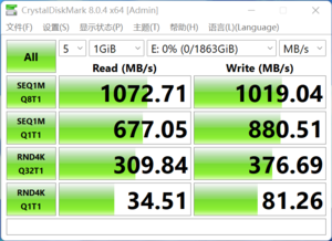 体验完Thunderbolt 4 我好像回不去了