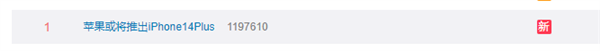 曝苹果将推出iPhone 14 Plus引热议 网友吐槽：改个名字而已