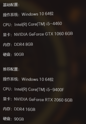 《全境封锁2》国服首测将至：显卡最低GTX 1060、硬盘留下90GB