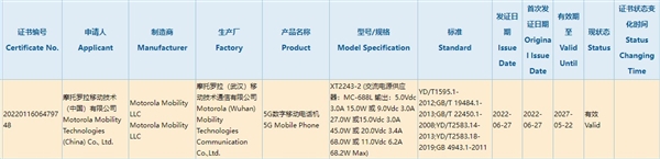 价格屠夫上新！摩托罗拉新机入网：支持68W快充