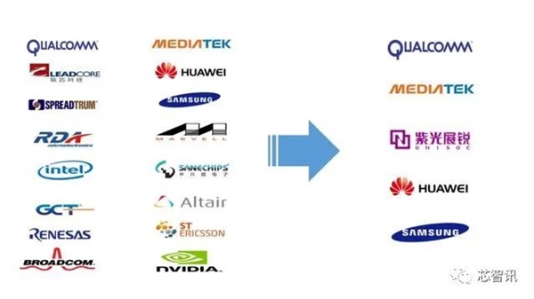 苹果自研5G基带失败：到底难在哪儿？