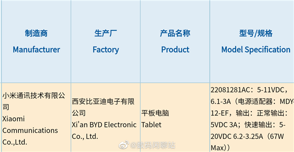 小米平板新品入网：处理器升级为骁龙888