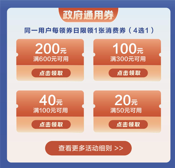 总额2亿元！成都消费券今天中午开抢：领用攻略一图看懂