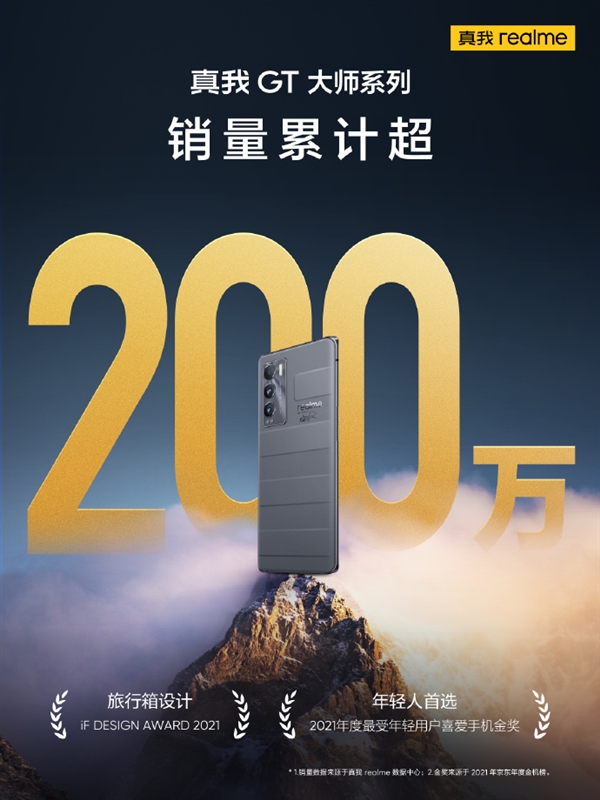 3000档爆款旗舰诞生！真我GT大师系列销量突破200万