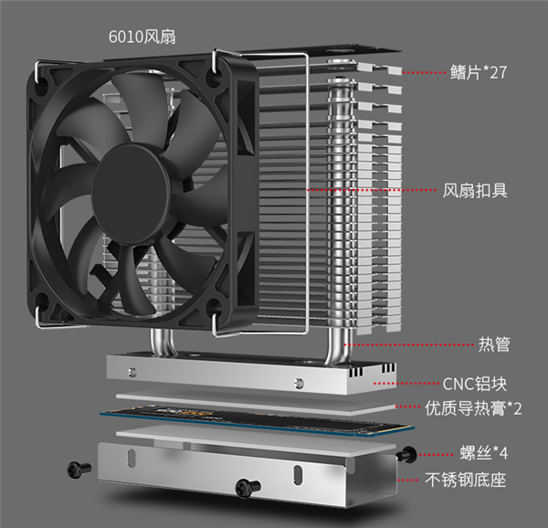 SSD彻底凉快了：厂商推出M.2塔式散热器