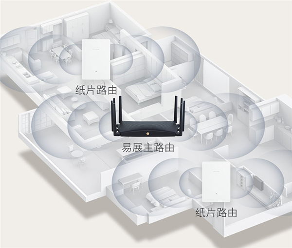 全球最薄路由器！TP-LINK纸片路由顶配版开售：到手469元