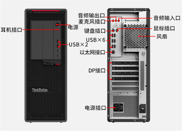 AMD Zen3线程撕裂者正式开卖：64核心一套要15万元！