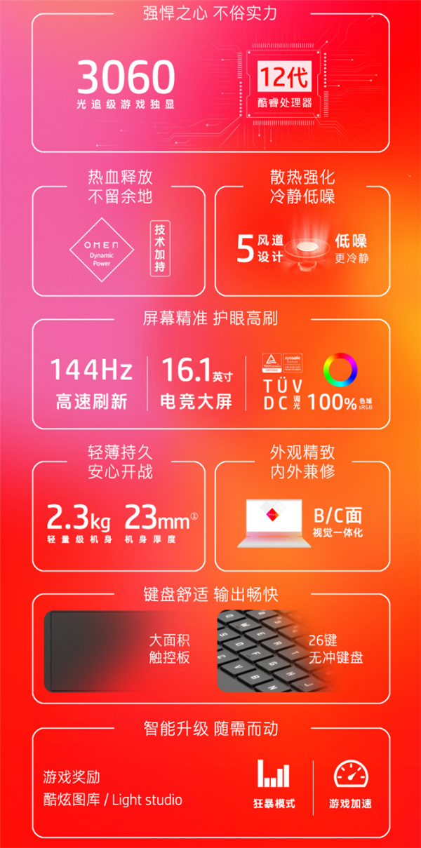 游戏本怎么能没有3060独显＋高刷！这四款高端型号不容错过