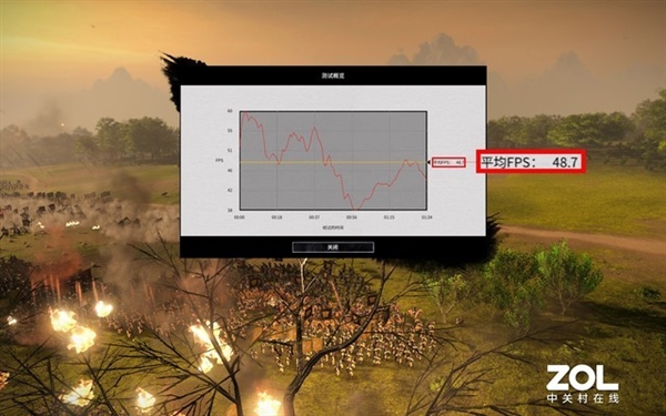 买12代酷睿+RTX 3060还是11代酷睿+RTX 3070？终于搞懂了