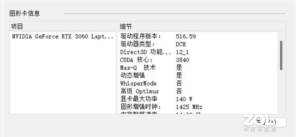 买12代酷睿+RTX 3060还是11代酷睿+RTX 3070？终于搞懂了