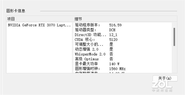 买12代酷睿+RTX 3060还是11代酷睿+RTX 3070？终于搞懂了