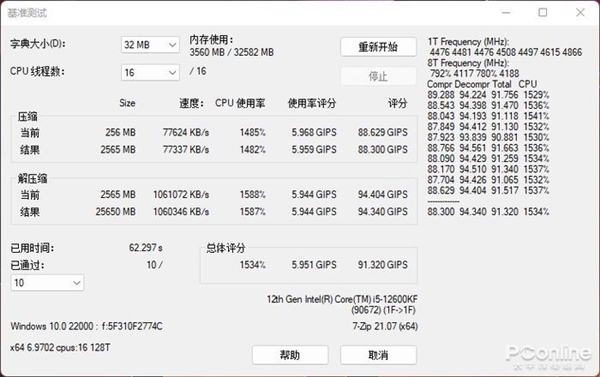 英特尔酷睿i5-12600KF上手：i5默秒全的时代又回来了