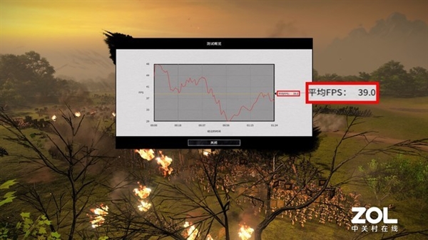 买12代酷睿+RTX 3060还是11代酷睿+RTX 3070？终于搞懂了