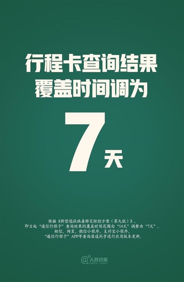 通信行程卡时间范围由14天改为7天：所有查询渠道同步更新 还取消“星号”标记