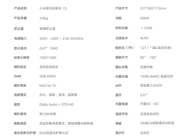 5699元！小米激光投影仪1S发布：2400 ANSI流明 不虚标