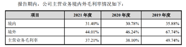 华强北企业家 这次去收割美国人？