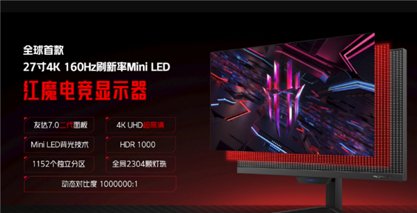 红魔电竞显示器发布：全球首款27英寸4K/160Hz miniLED屏 自带毫米波