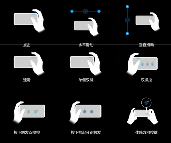 最冷最快的骁龙8+！腾讯ROG游戏手机6上架：12+256GB只需4999元