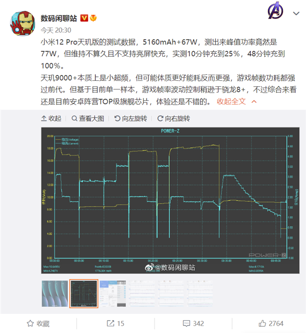 小米12 Pro天玑版将首销 博主曝快充反向虚标：实测充电77W