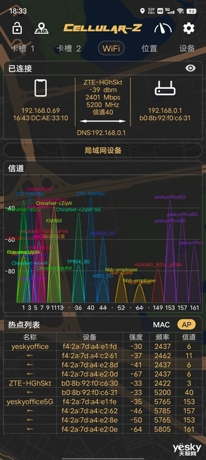 不到300元就能体验满血Wi-Fi 6 中兴AX3000巡天版路由器上手