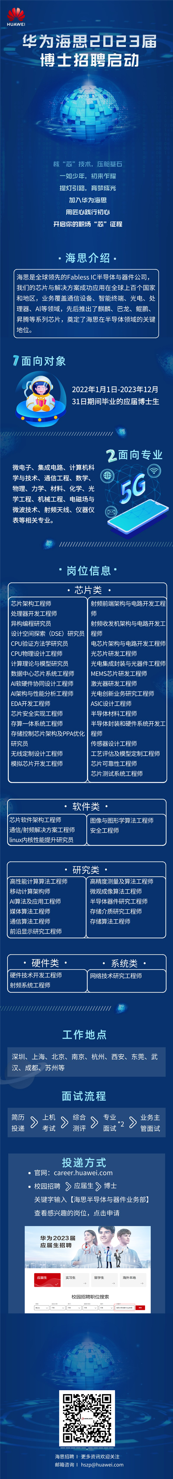 华为海思搞芯片研发：已开始招聘博士