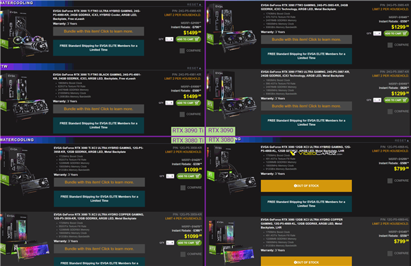 NVIDIA RTX 3080/3090系列官方大降价！一刀砍掉25％