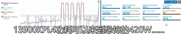 Intel 13代i9-13900K多核性能暴涨40％！功耗恐怖420W